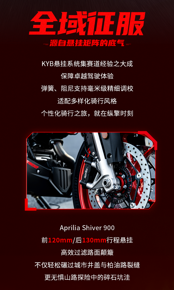 [2025-05-09]硬核不硬骑ApriliaShiver悬架黑科技实测