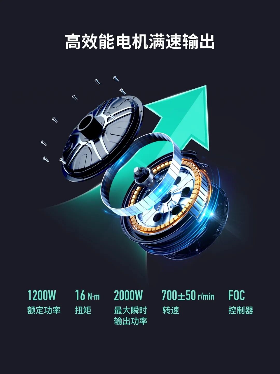 今晚7点新品上市抢首发福利