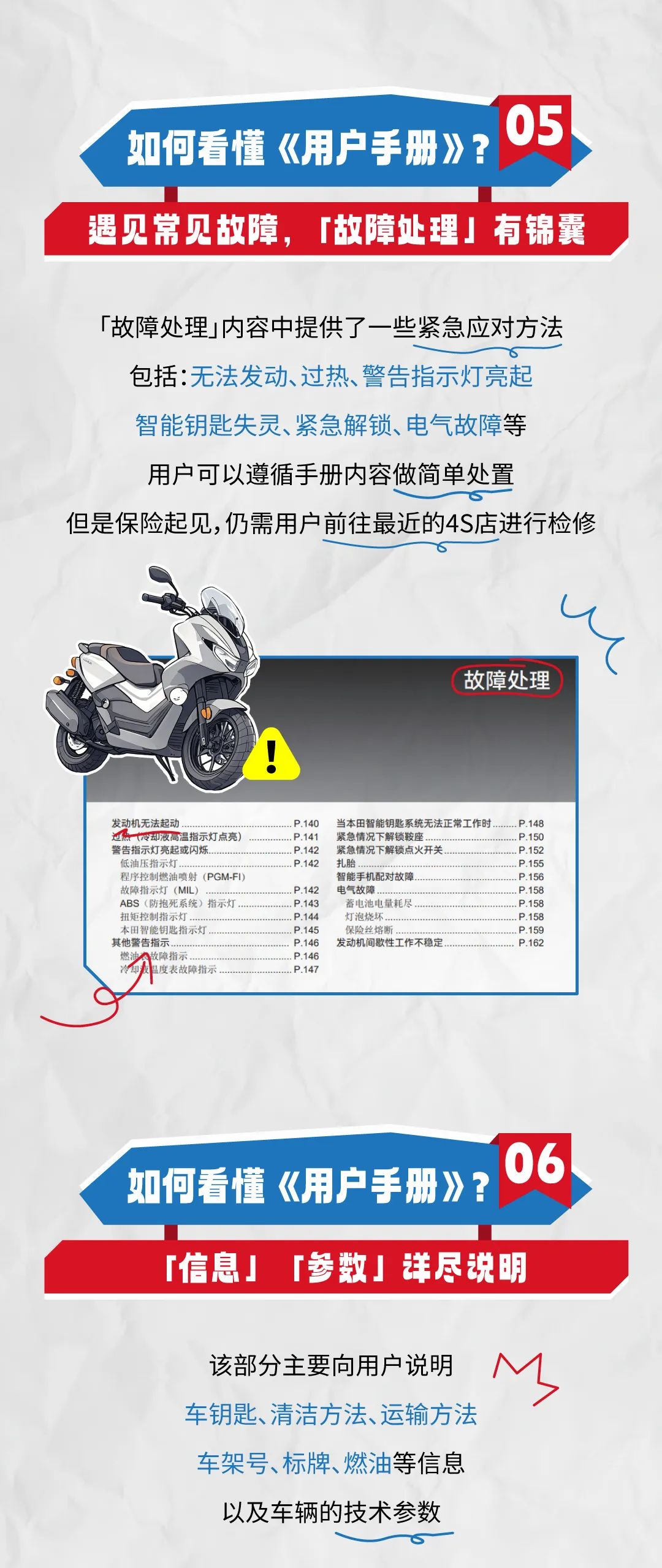 [2025-04-29]Honda用户手册的最佳打开方式下篇