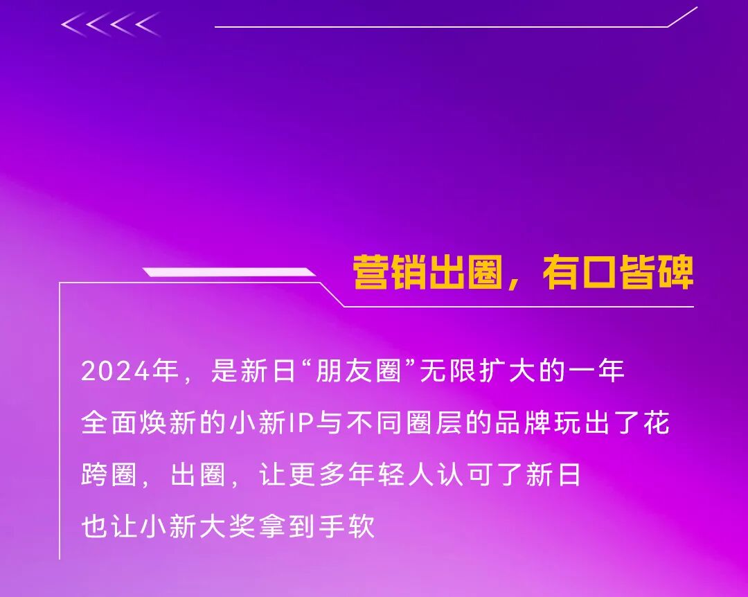 [2024-12-27]荣耀加冕新日年终奖到账