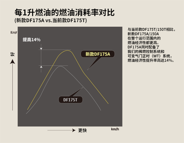 [2025-09-30]助力内陆水域旅游发展2025铃木船外机内陆市场产品试驾推荐会