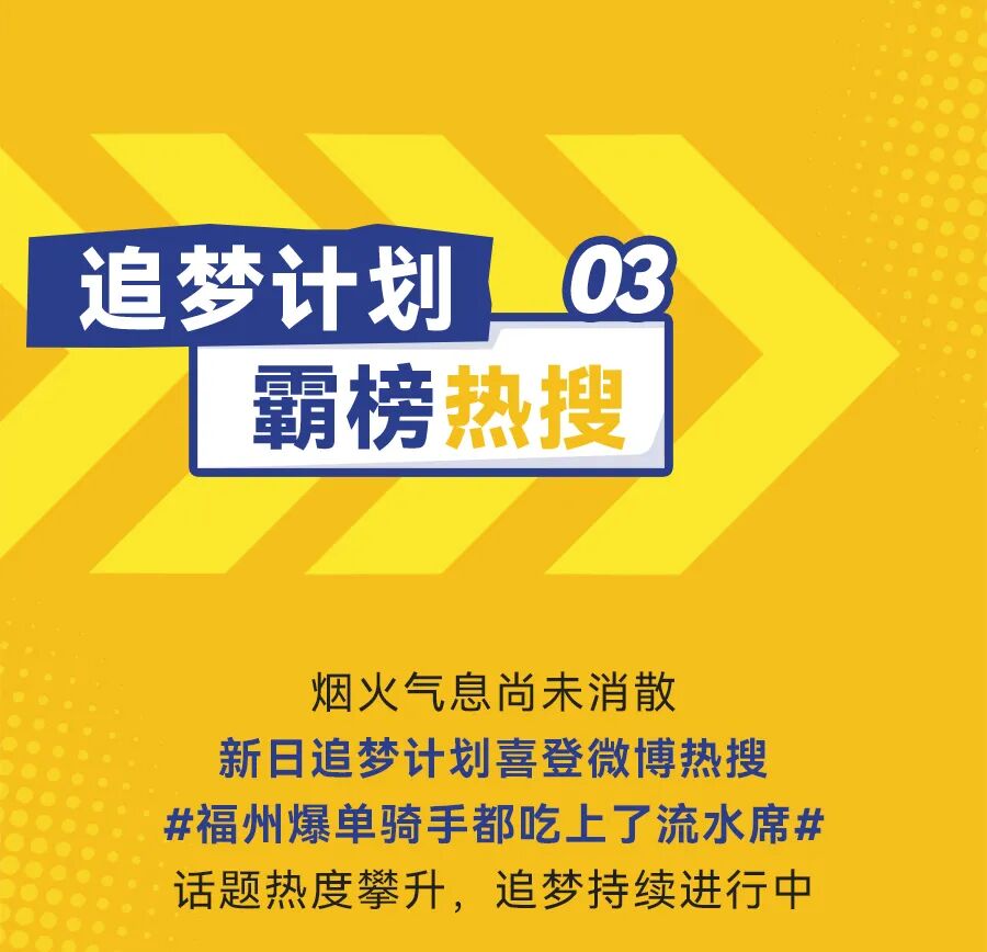 [2025-07-21]暑期狂欢新日梦想一夏全国开启