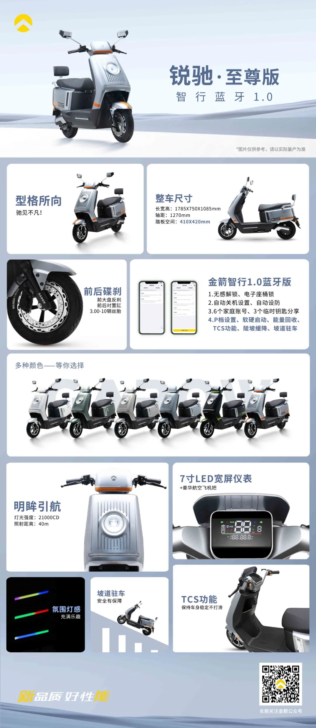 [2025-07-28]型格所向驰见不凡