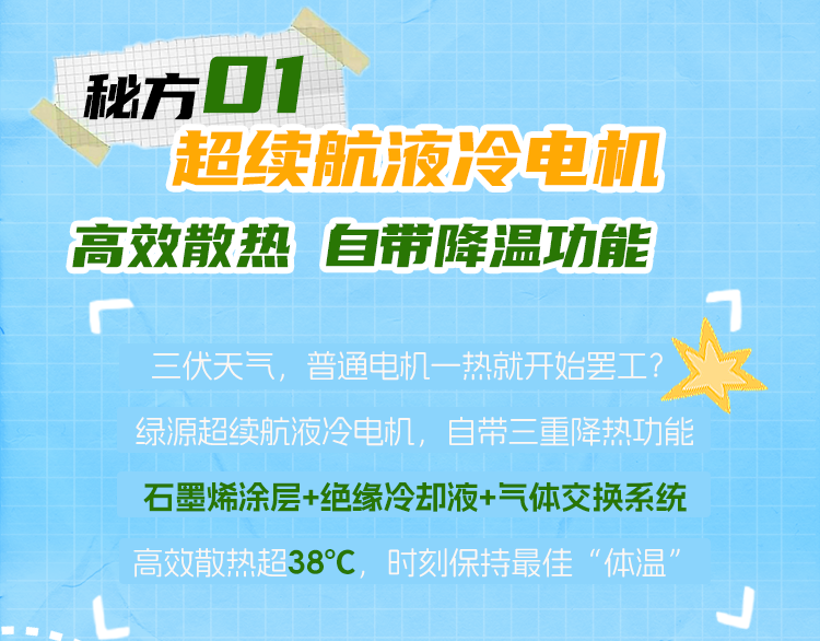 无惧炎夏看我清凉小秘方