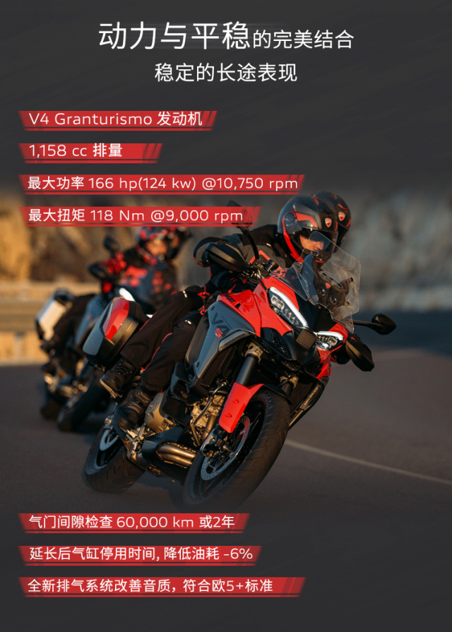 [2025-04-23]骑迹无疆极速无界