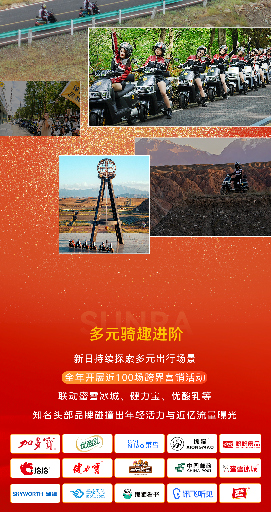 请查收你的2024年新日骑行报告