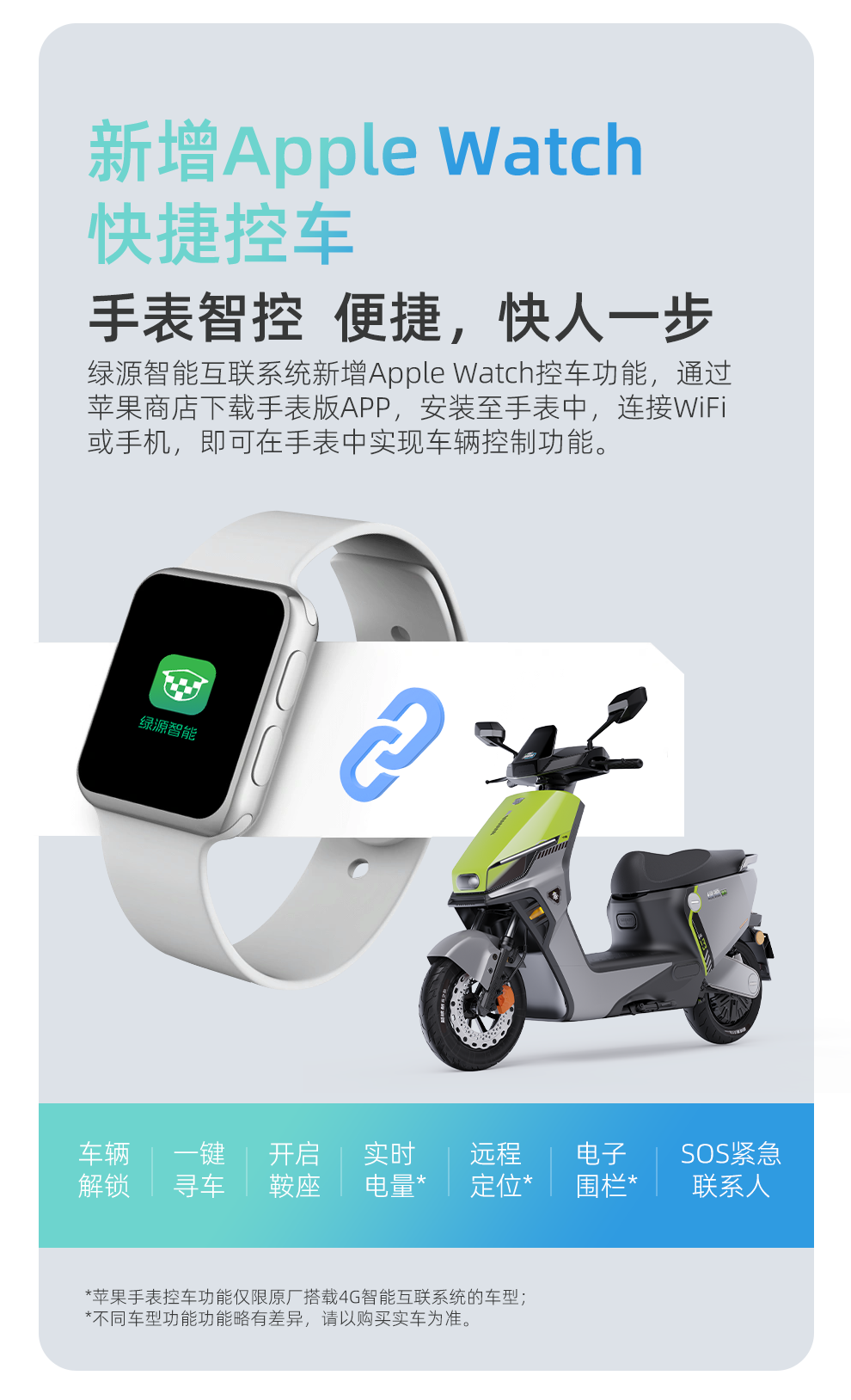 [2025-09-22]智能互联玩转骑行绿源APP30焕新推送