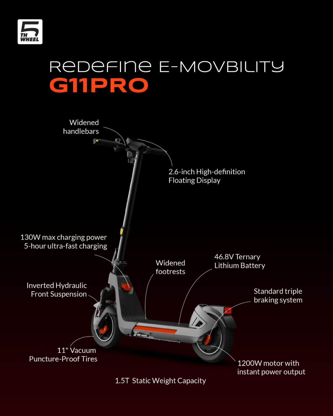 英凡蒂新品滑板车发布G11PRO引领市场革新