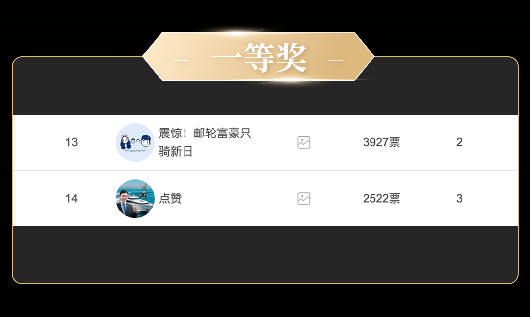 领福利新日邮轮创意P图活动获奖名单公布