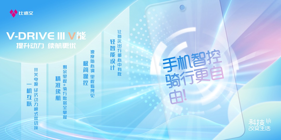 [2025-07-16]比德文电动车产销两旺引领出行新时代