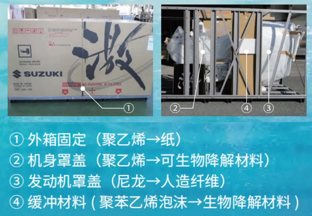 [2024-04-08]铃木中国出展2024中国海口国际游艇及生活方式展览会