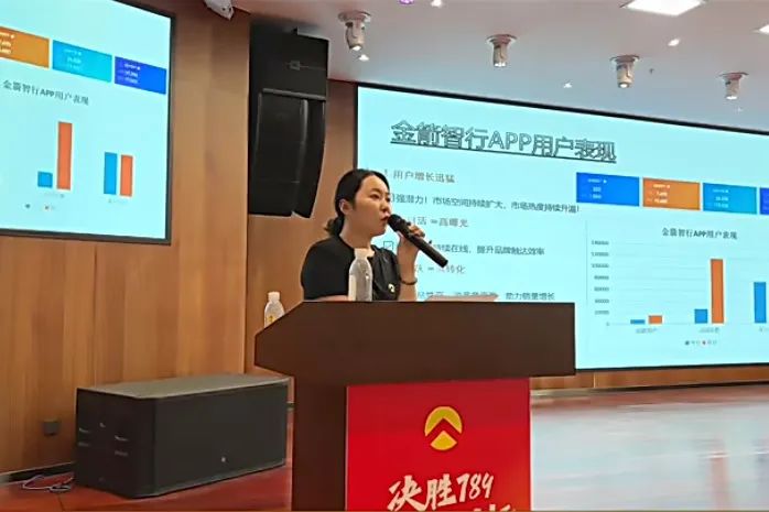 决胜789冲刺全年目标金箭2025年三季度营销会议圆满成功