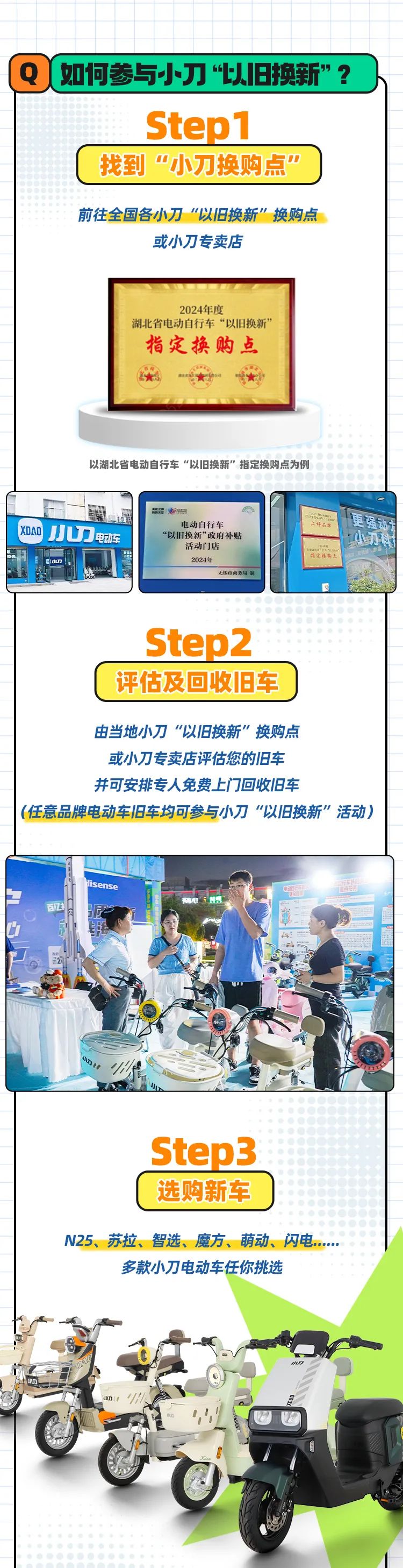 以旧换新怎么换手把手教你