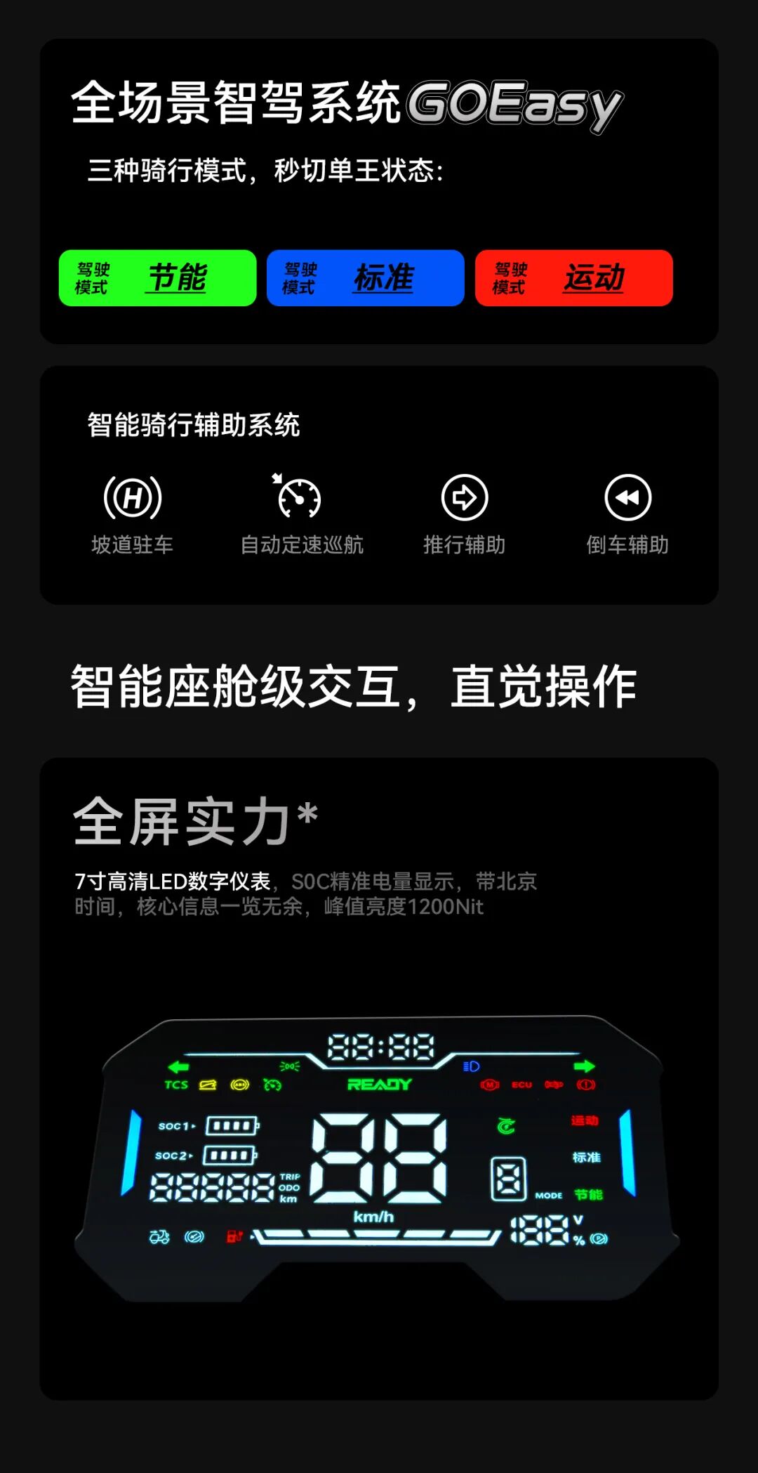 [2025-06-24]赛鸽黑武士猛禽T680动力充沛