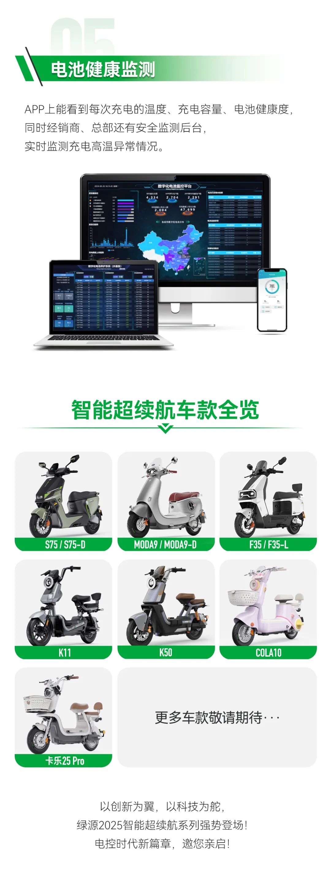 电控王者再进化2025智能领航新纪元