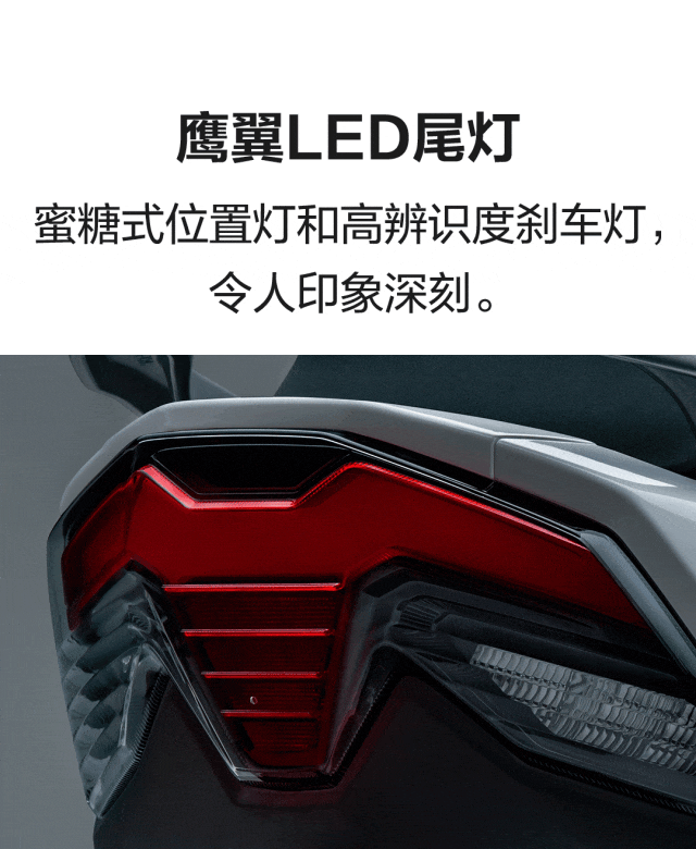 [2024-10-18]通勤臻选ADX125全新登场