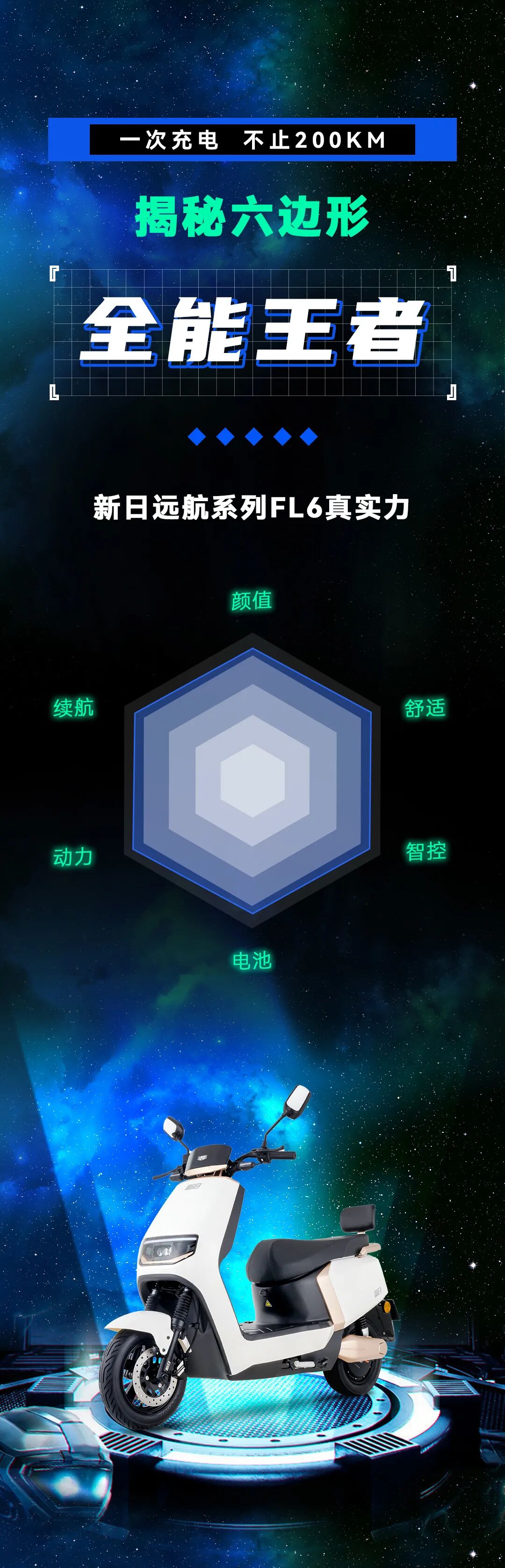 揭秘六边形全能王者