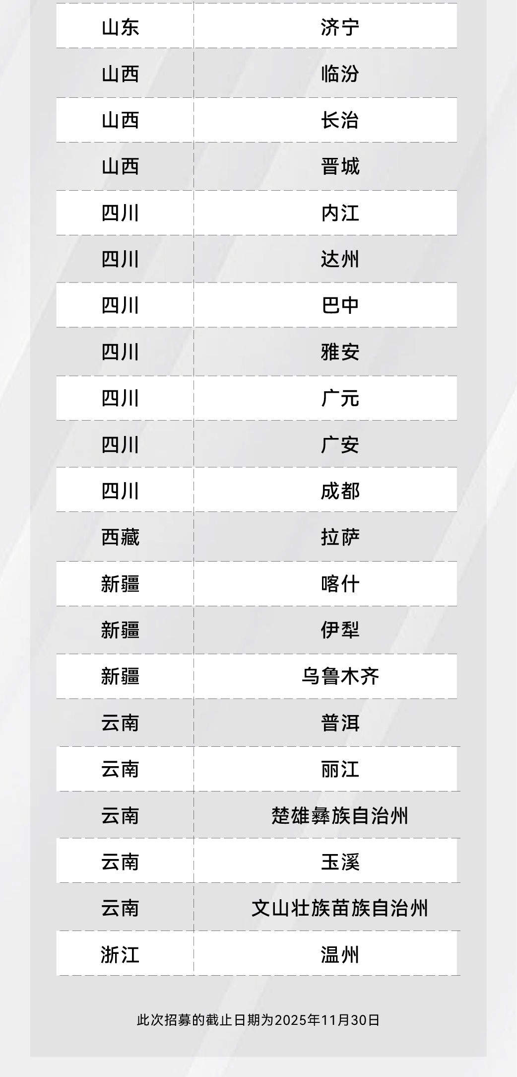 [2025-09-30]HondaDream专营销售店全国热力招募中