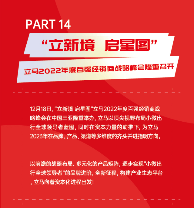 年度盘点2022年立马大事件回顾全程高能超燃集结
