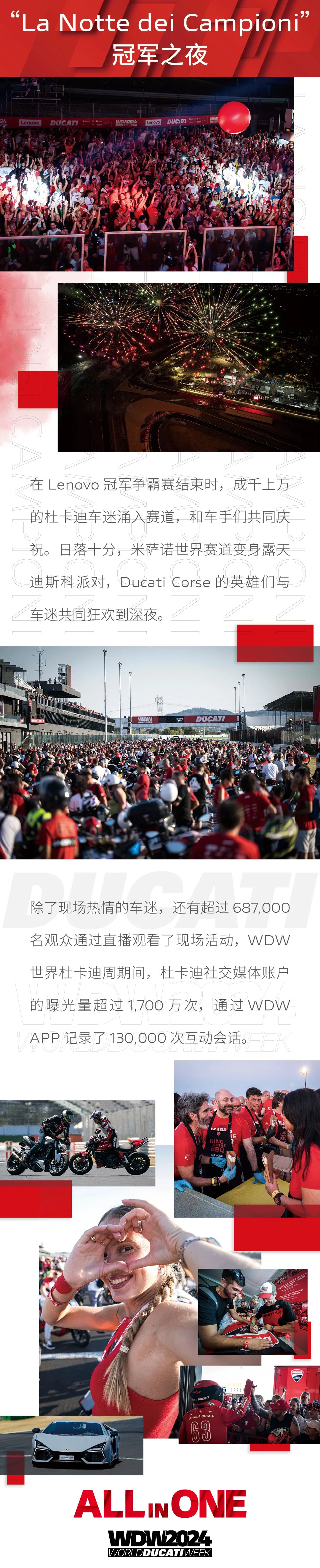 [2024-07-31]WDW2024世界杜卡迪周骑士盛宴