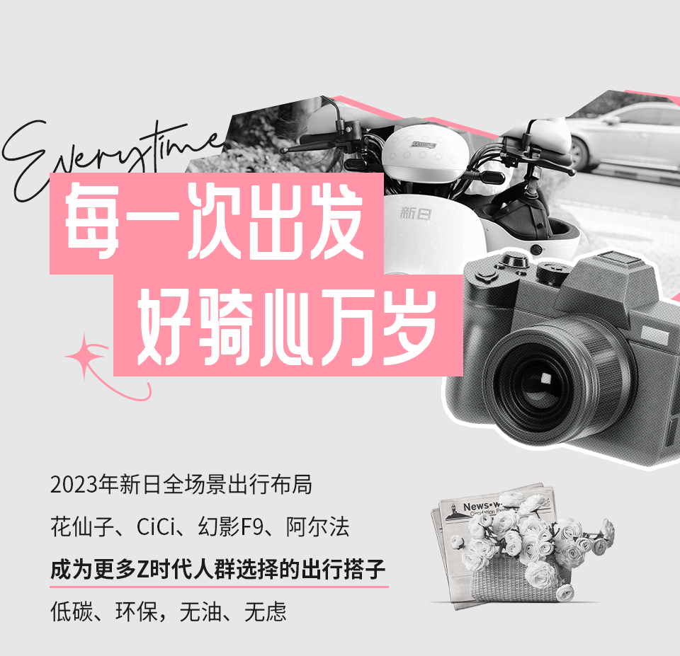 请查收你的2023骑行报告