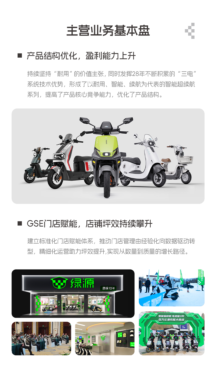 [2025-08-27]一图读懂绿源集团2025年中期业绩