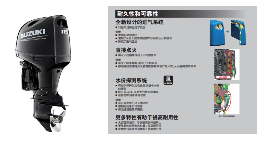 [2023-10-12]铃木船外机试驾会上海淀山湖站圆满结束