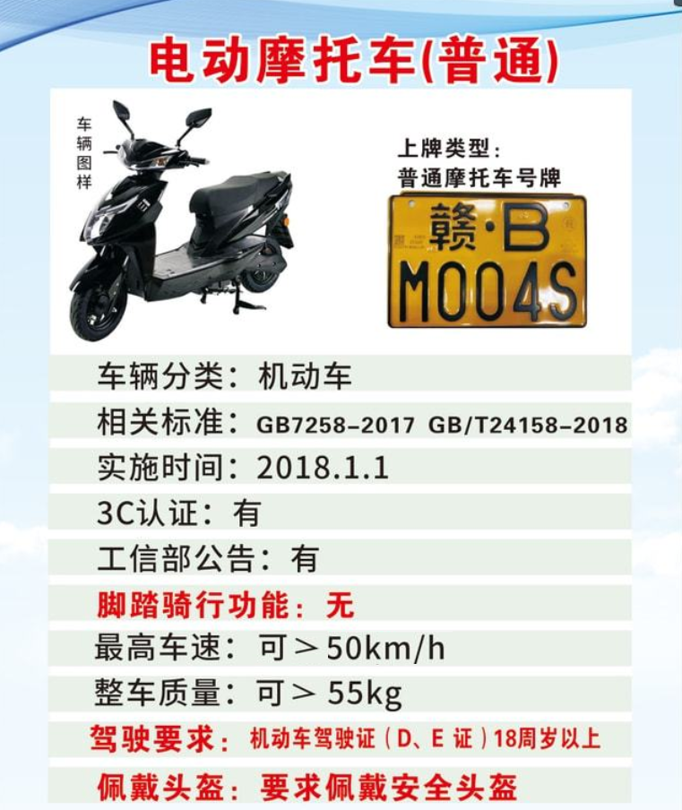 好消息2025年10月1日起这5类电动车三轮车四轮车上路不禁不扣不罚车主放心骑