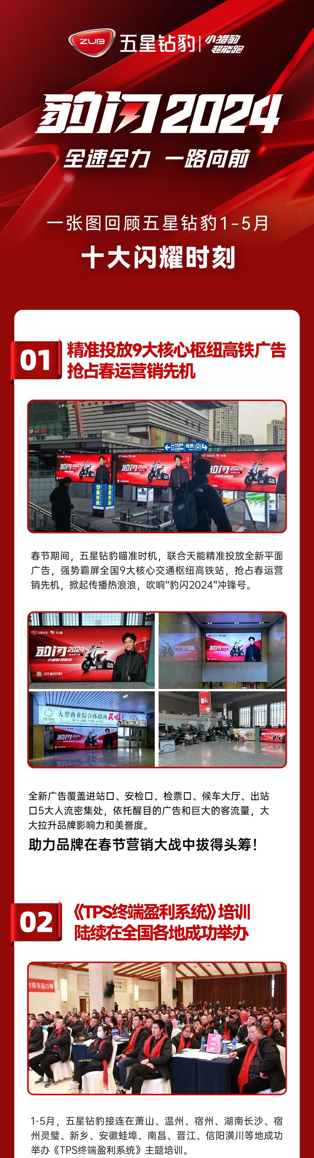 五星钻豹15月10大闪耀时刻回顾