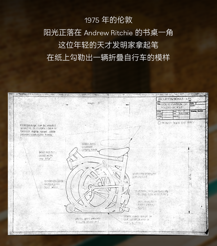 [2025-09-04]遇见1975BROMPTON50周年纪念限量款即将发售