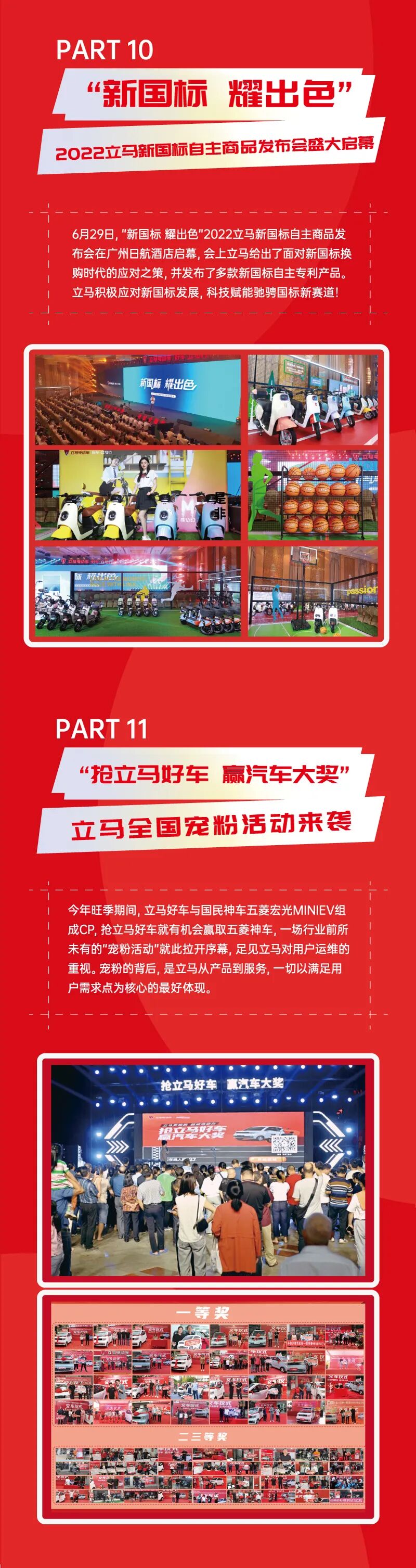 年度盘点2022年立马大事件回顾全程高能超燃集结