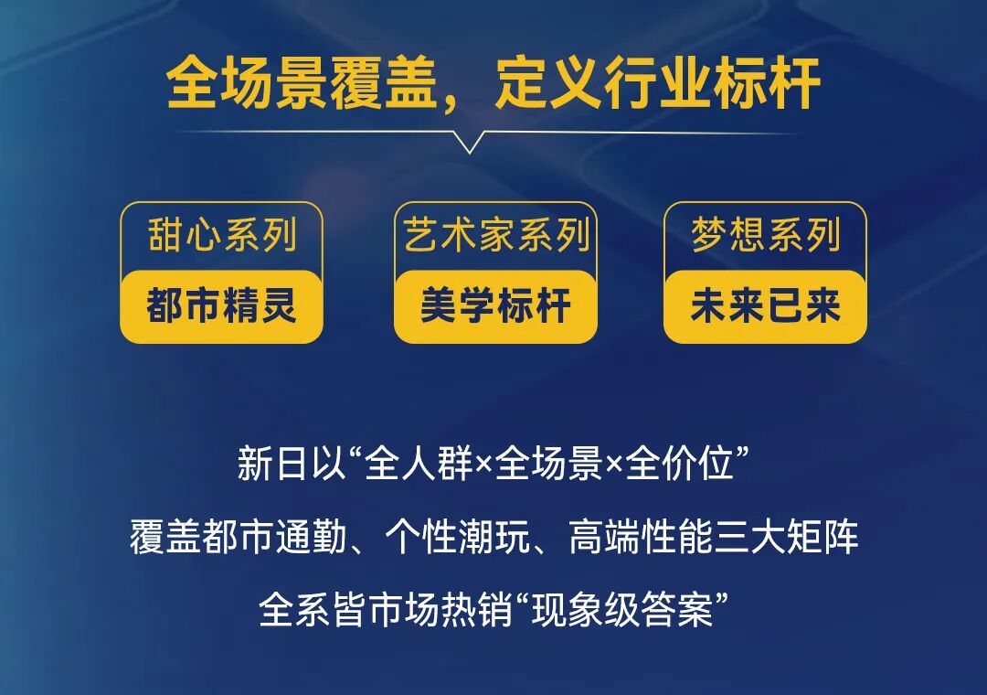 [2025-05-26]行业见证新日无锡展100加盟背后梦想6或成年度销量王