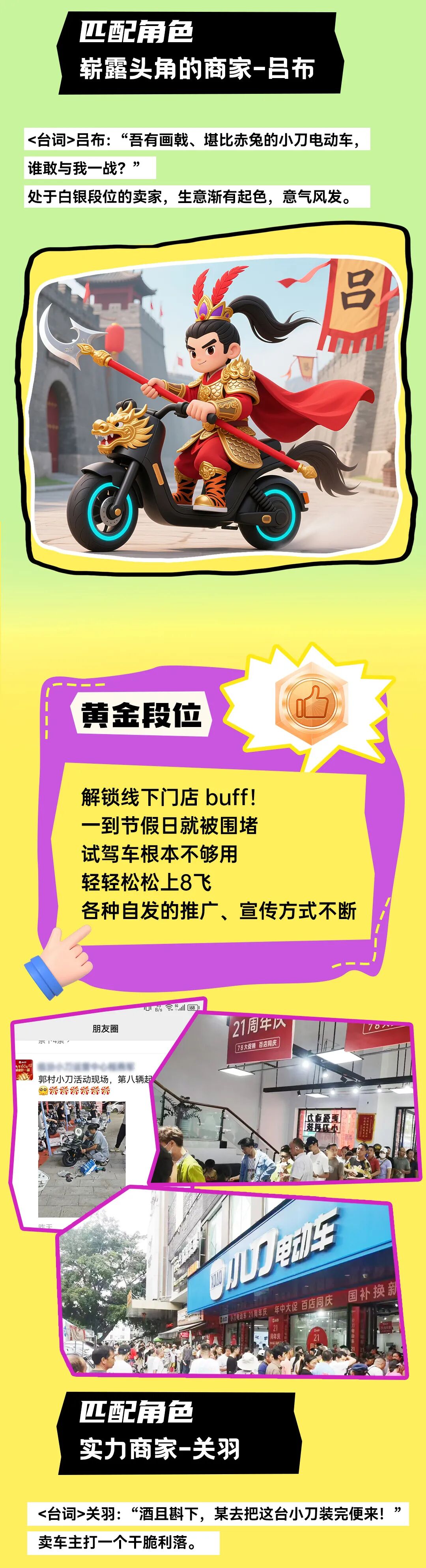 [2025-08-14]假如卖车有段位