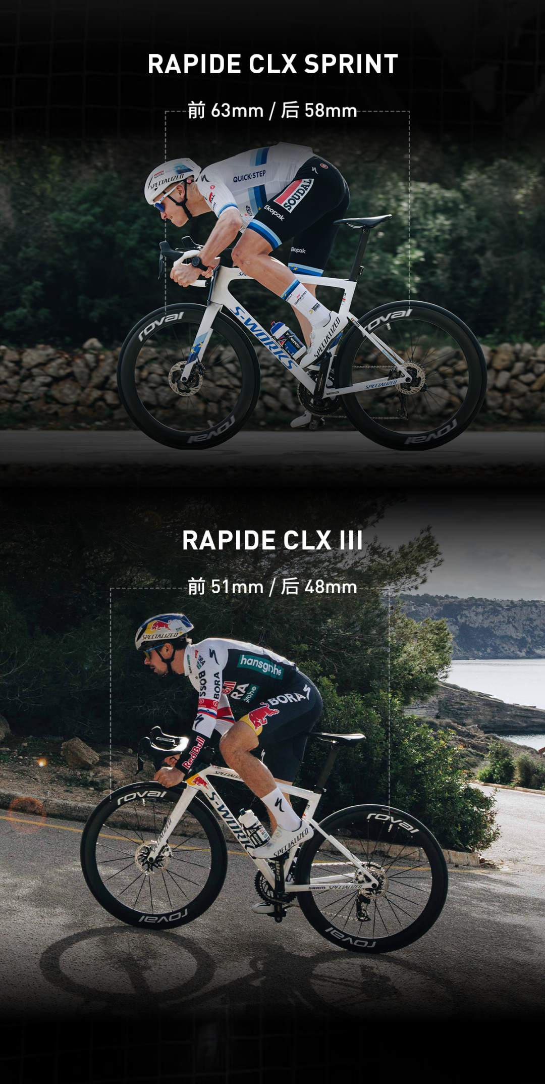 [2025-06-27]前高后低制霸全场全新RovalRapide轮组