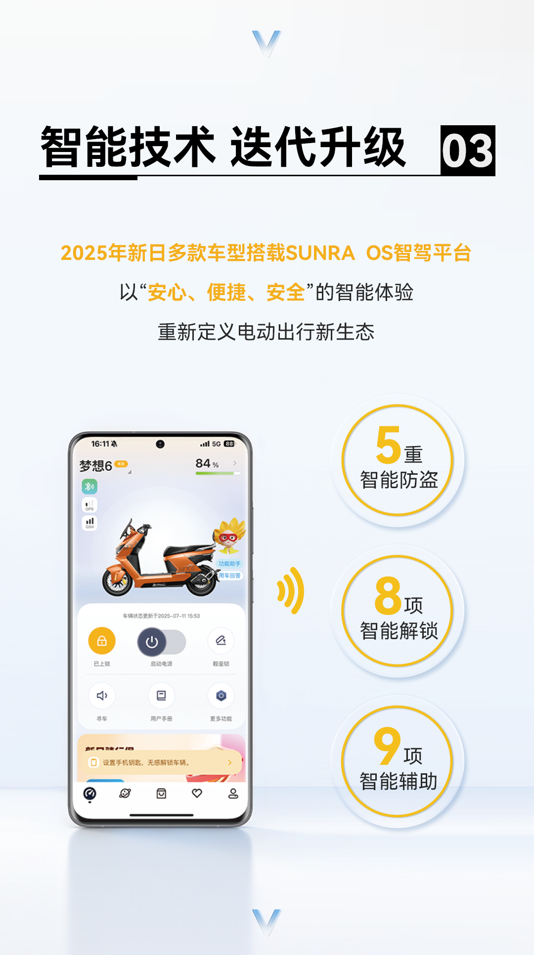 [2025-09-06]必看一图读懂2025新日营销密码