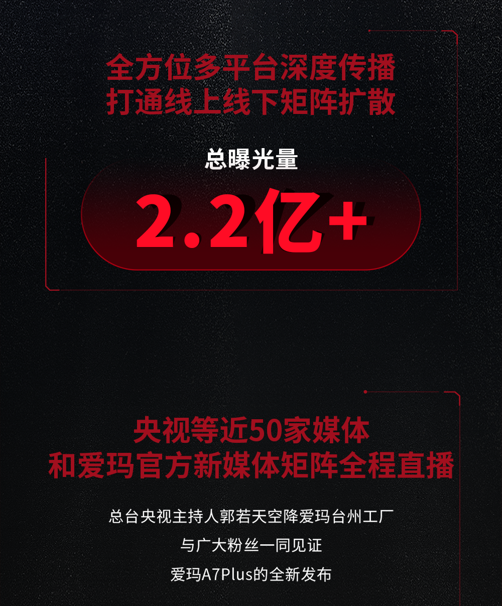 [2024-12-25]爱玛A7Plus旗舰新品发布会传播战报