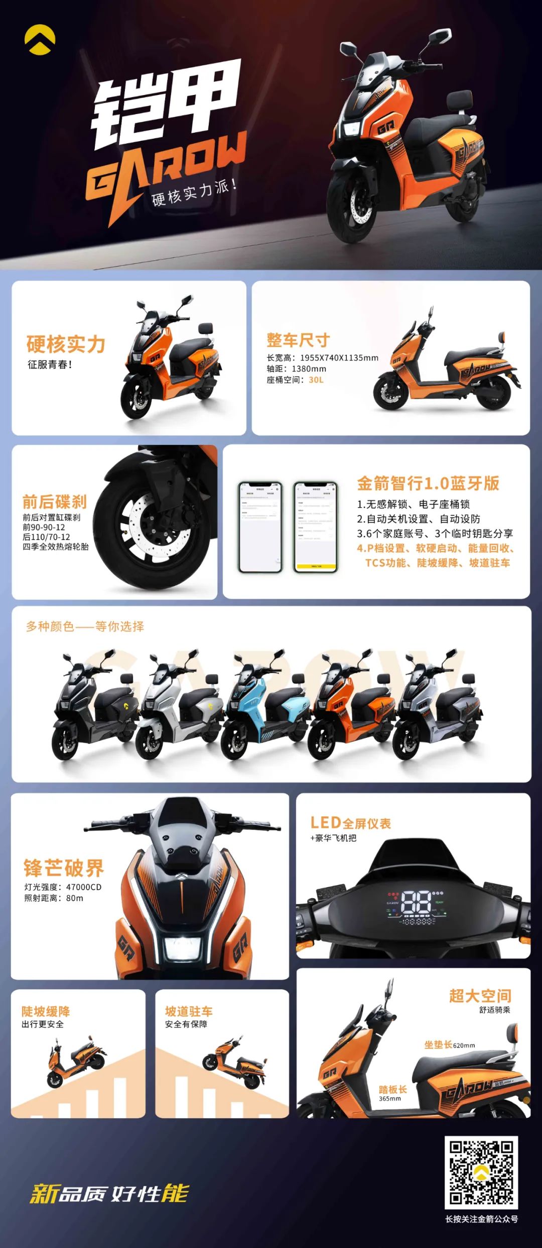 铠甲TG530硬核实力派