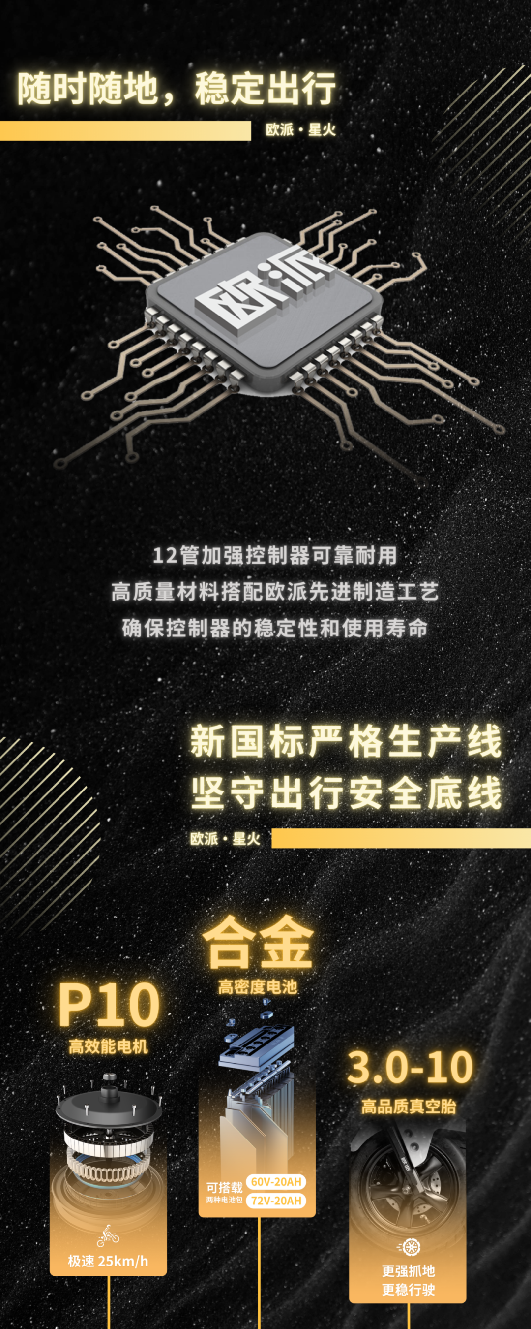 2024全新的出行方式从欧派开始