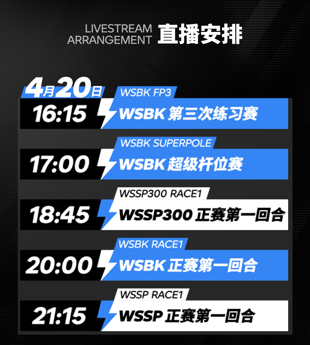 [2024-04-17]WSBK2024第三站别太有料