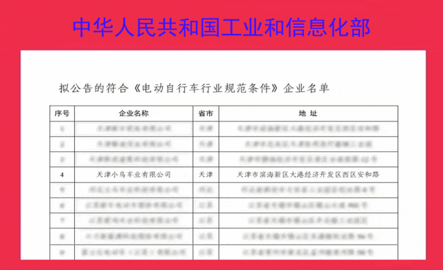 [2024-12-30]2024小鸟大事记
