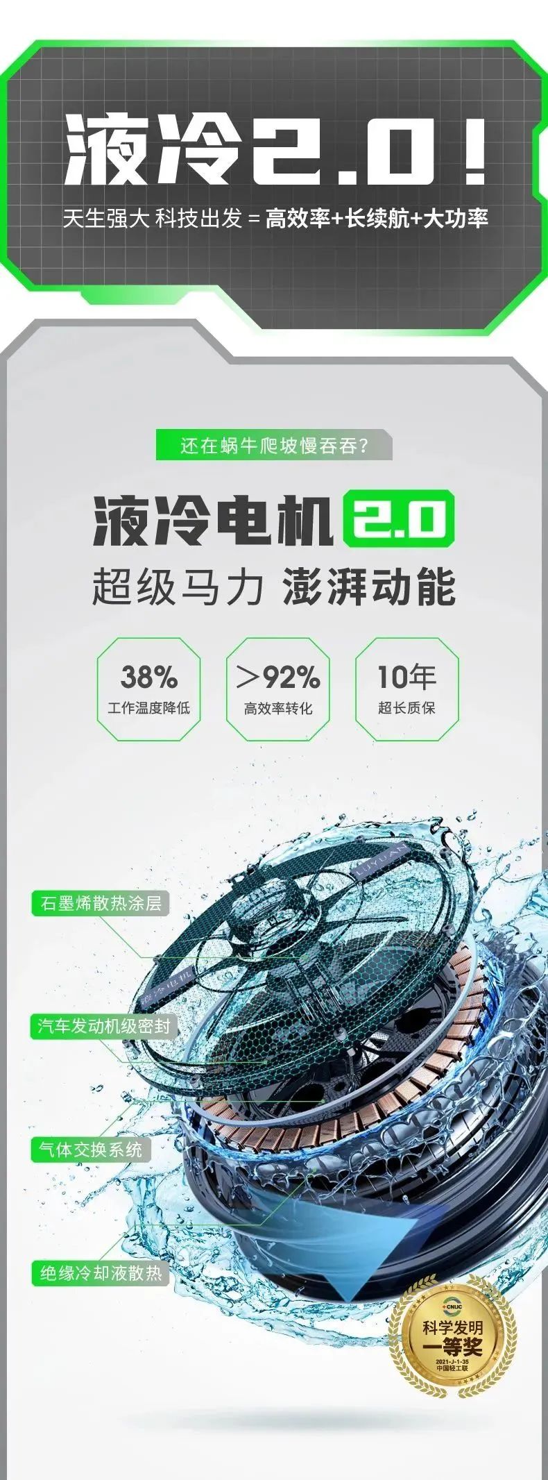 [2023-07-15]绿源Liva10小钢炮大趣味