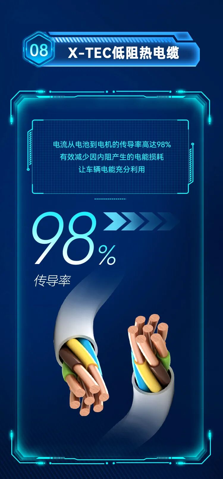 油价涨涨涨如何省省省TA藏不住啦