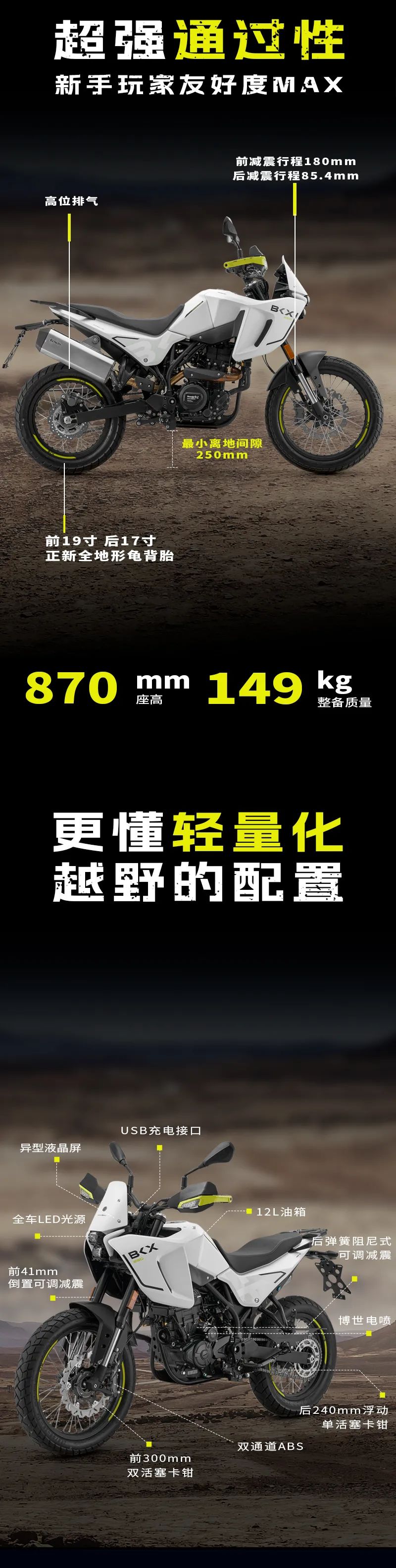 [2025-04-10]BENELLIBKX250罗马轻骑兵征服边界