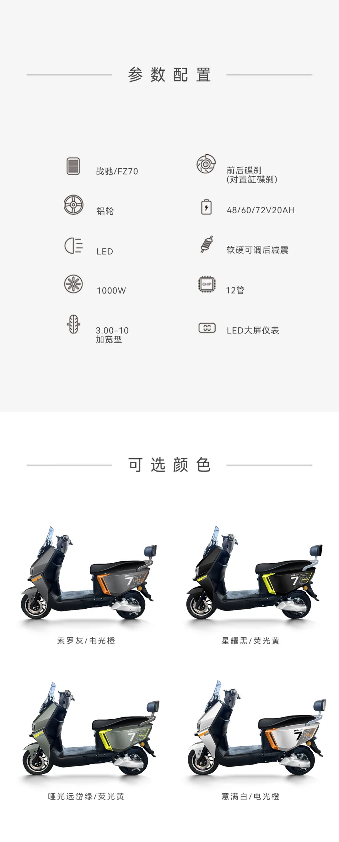 [2025-05-27]FZ70战驰锋芒藏不住