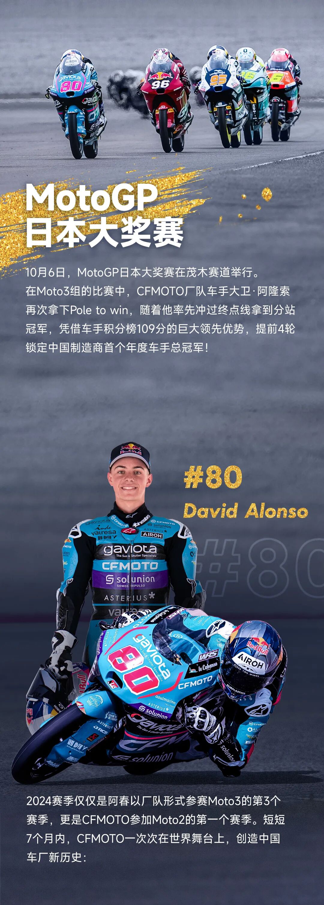 [2024-10-11]创造历史CFMOTO冠军赛季高光时刻大赏