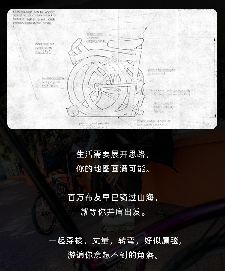 [2025-07-30]BROMPTON50LifeUnfolded不折也行