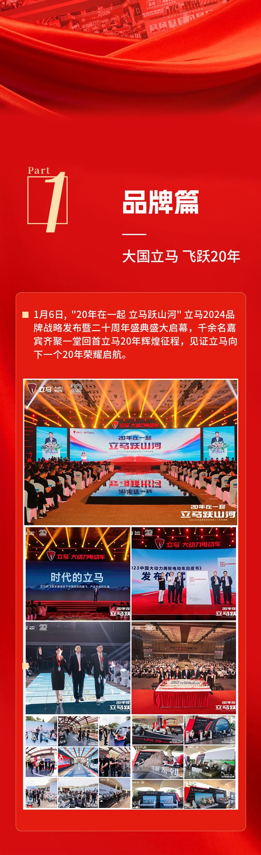 [2025-01-19]聚势向新赢未来2024年立马高光时刻盘点见证梦想闪耀征程