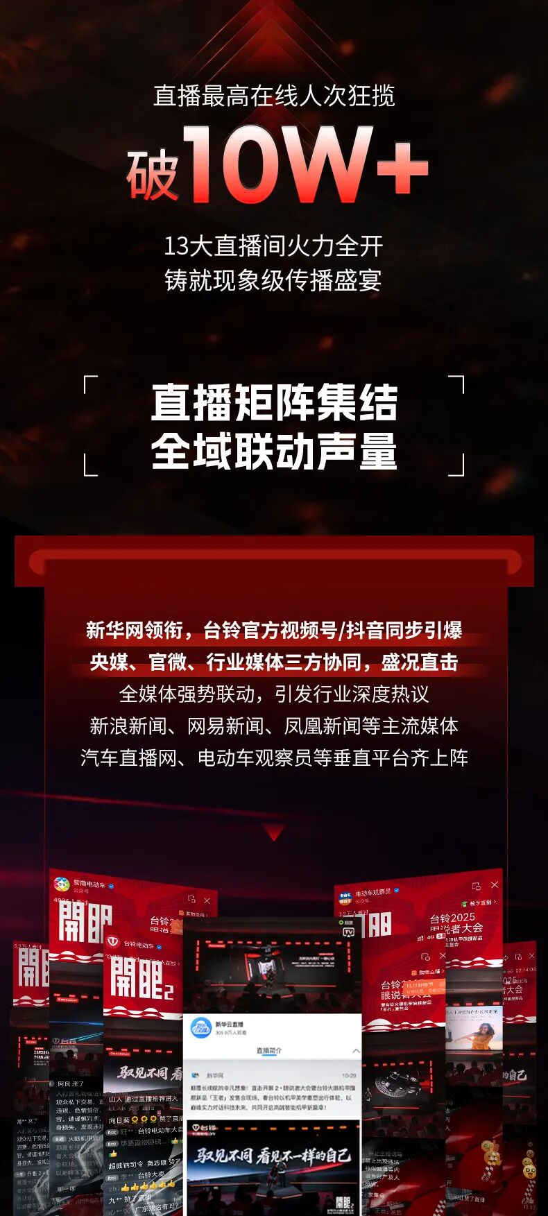 [2025-11-04]王者出征燃炸全网