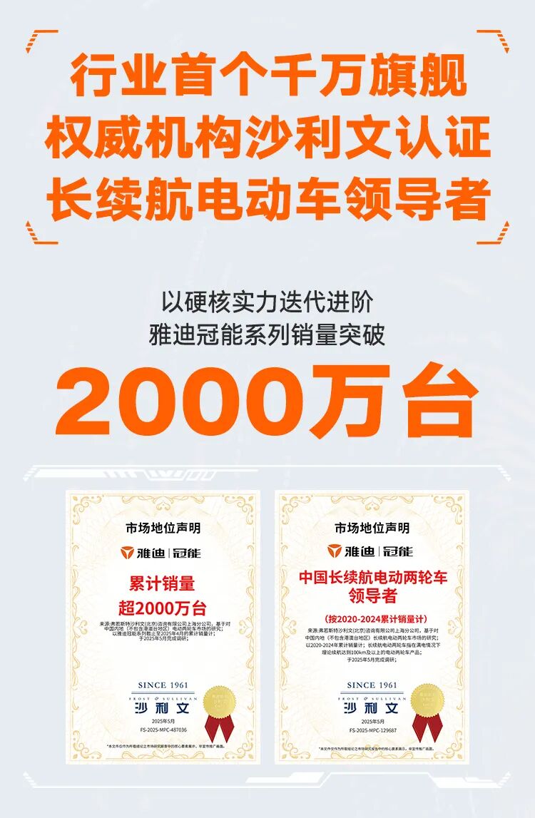 [2025-05-29]颠覆想象非比寻长全民见证雅迪冠能S系列强悍上新