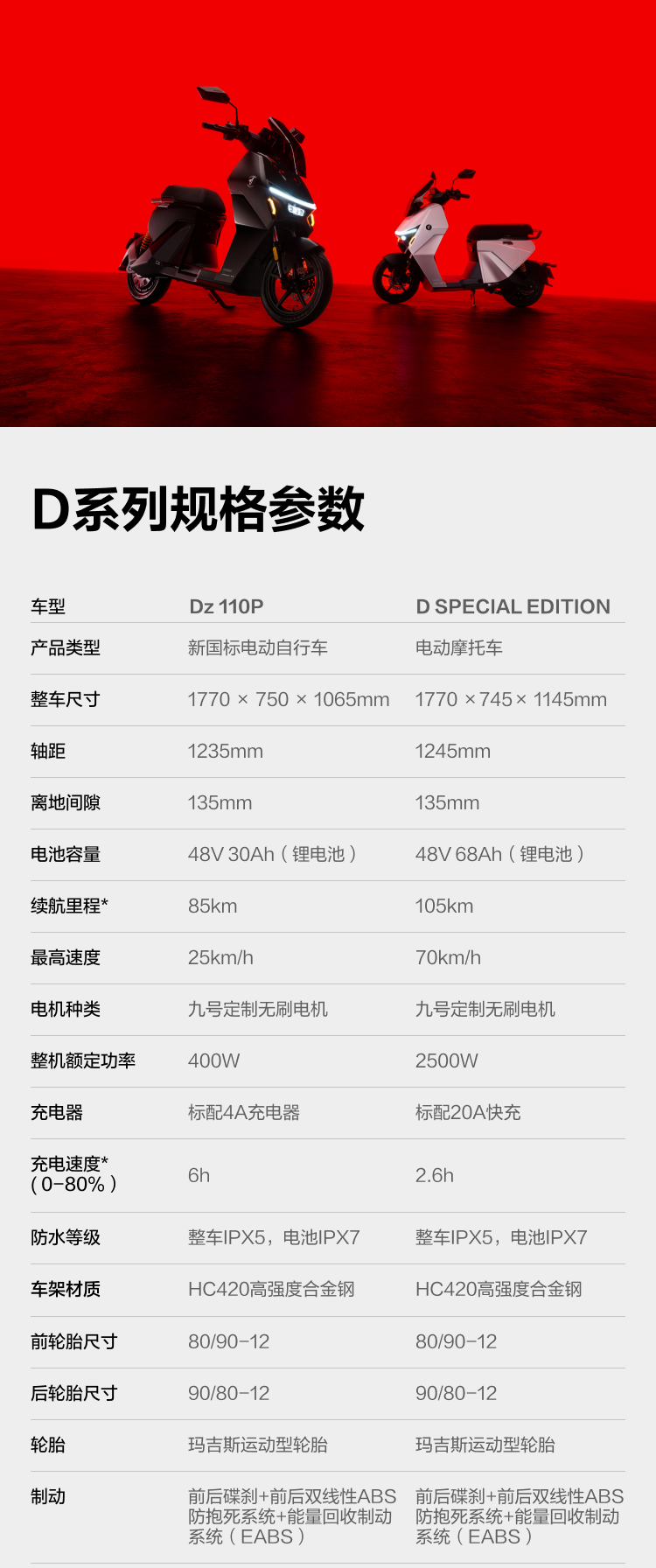 [2023-10-20]高光时刻猎户座D系列正式发布